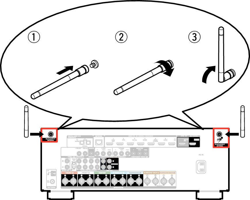 Pict AntennaAngle X25E2